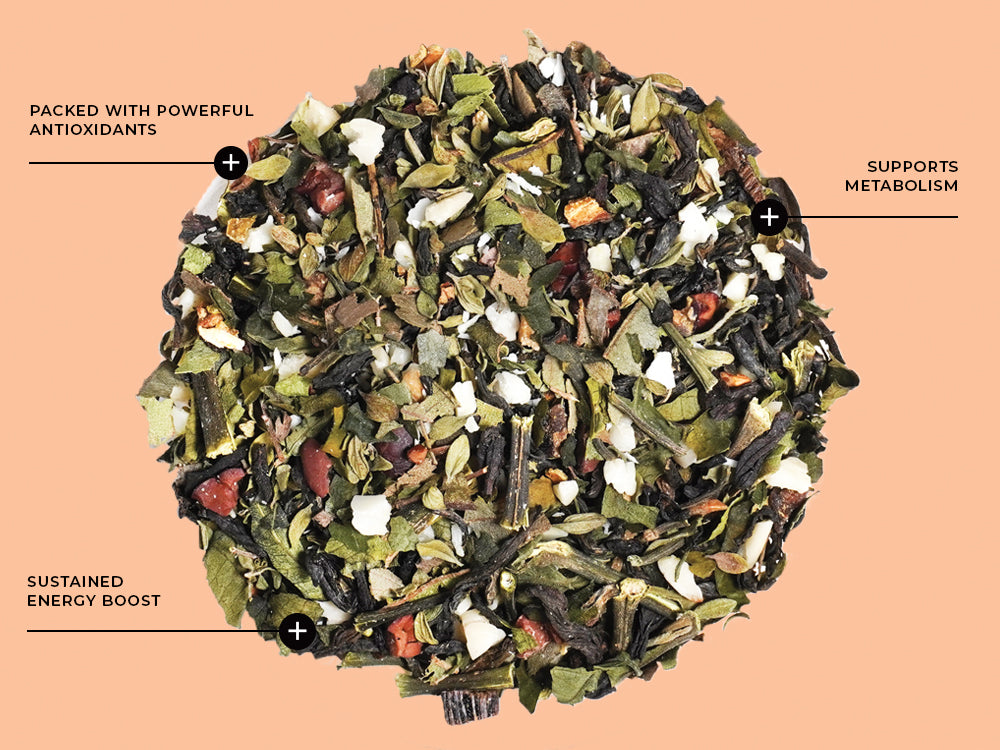 Pile of green tea leaves with health benefit annotations on a green background.