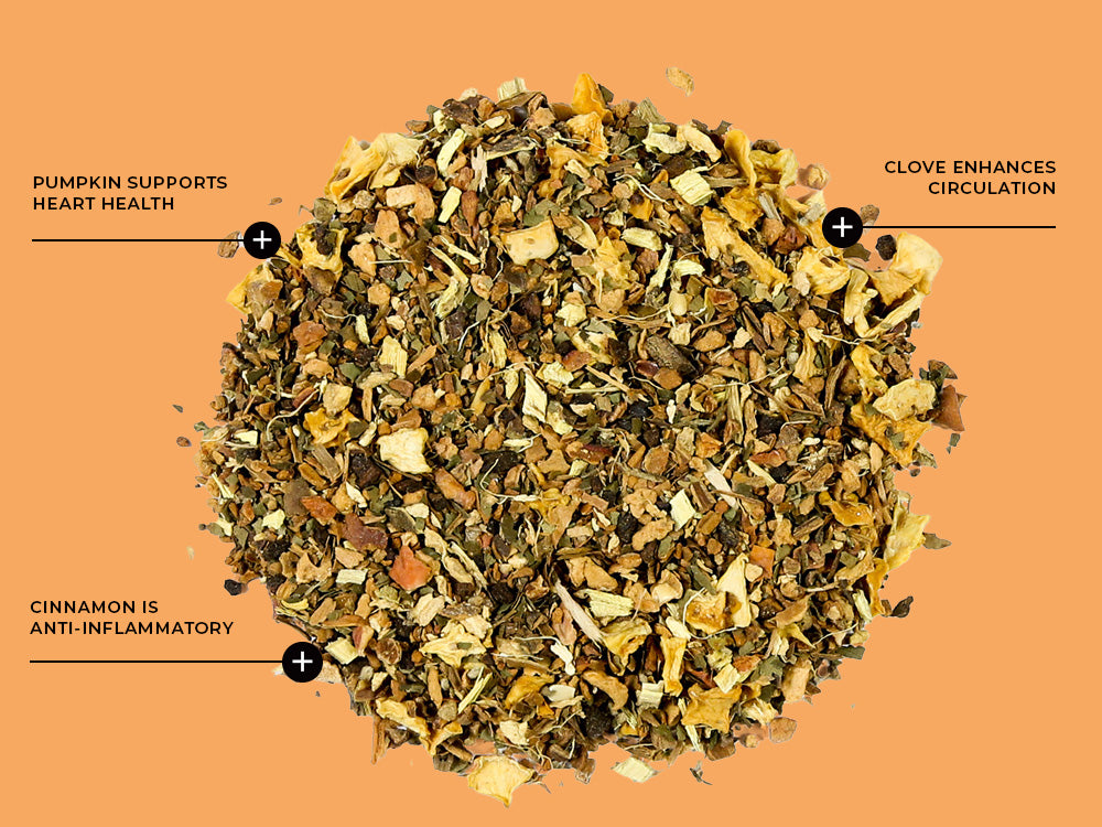 Pile of green tea leaves with health benefit annotations on a green background.